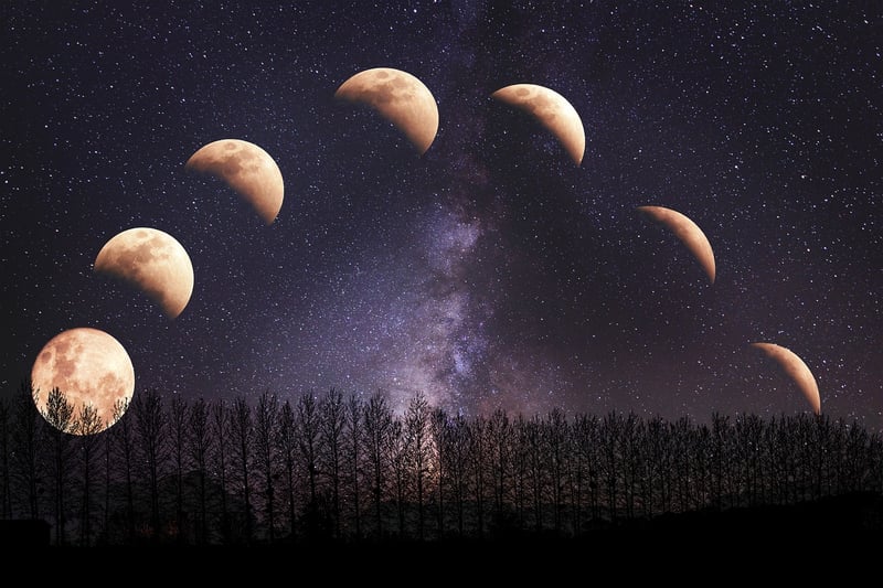 Eclipses